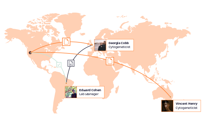 Global collaboration map